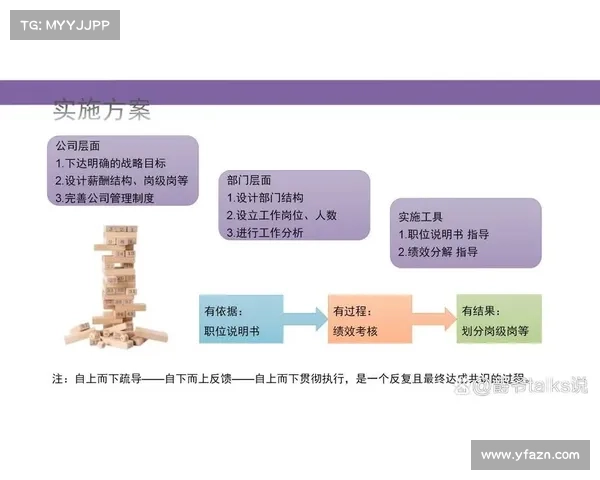 银月城从资源管理到战备保障的八项关键策略与实施路径解析 银月城从资源管理到战备保障的八项关键策略与实施路径解析