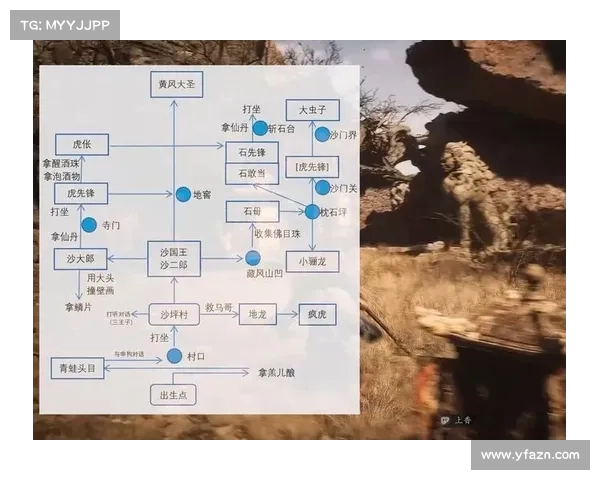 如何高效探索黑神话悟空游戏中的各大地图区域与隐藏要素 如何高效探索黑神话悟空游戏中的各大地图区域与隐藏要素